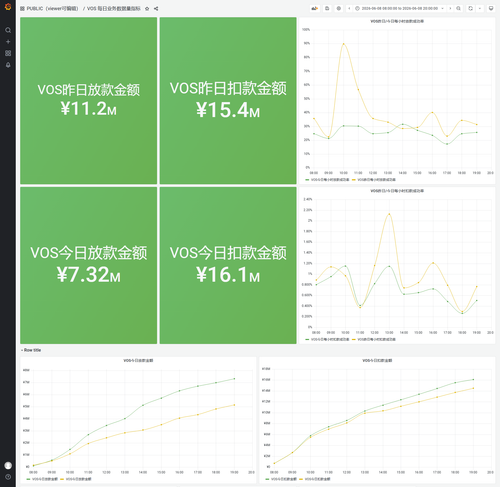 grafana 8.png