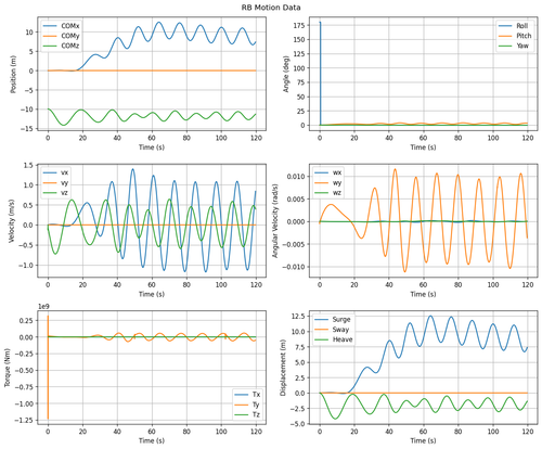 rb motion overview.png