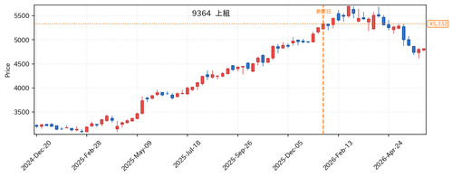 c5463988cac8.png