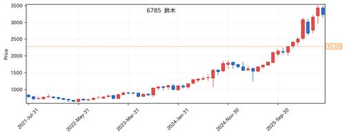 fd4f1bbb60cf.png
