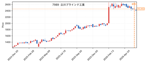 b6303e86cce0.png