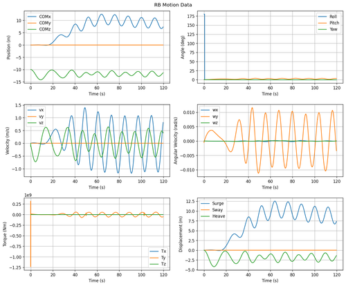 rb motion overview.png
