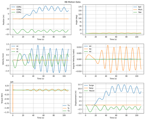 rb motion overview.png