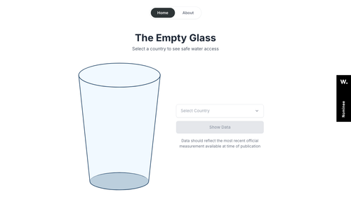 emptyglass hero.png
