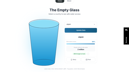 emptyglass japan.png