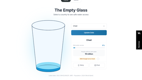 emptyglass chad.png