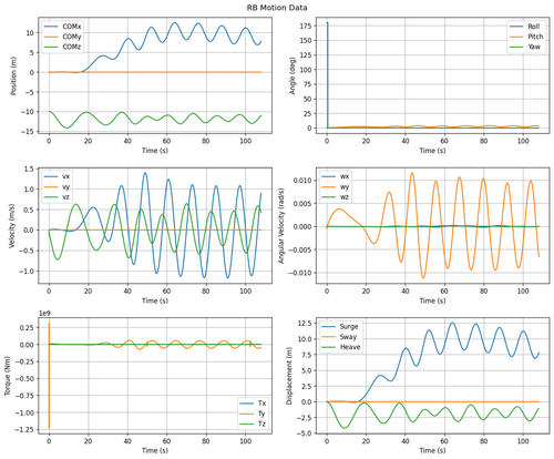 rb motion overview.png
