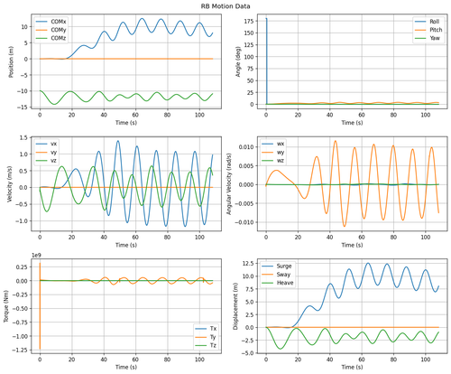 rb motion overview.png