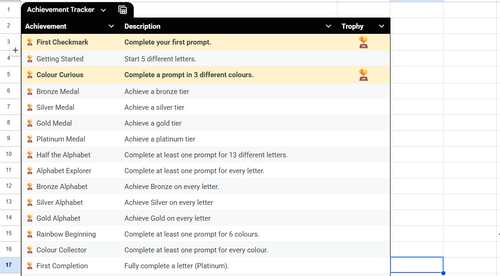 Achievements.png