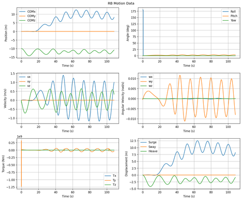 rb motion overview.png