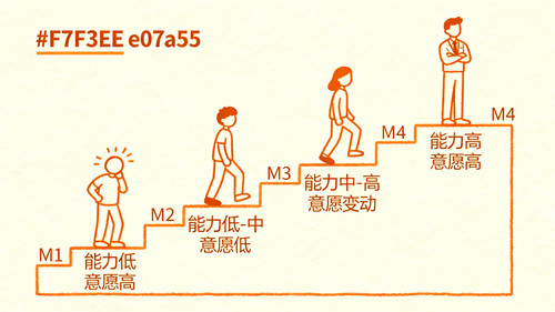 sl maturity m1m4 7a1d45e3 ccae 4e1c b6cd 5cf612052478.jpg