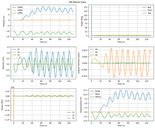 rb motion overview.png