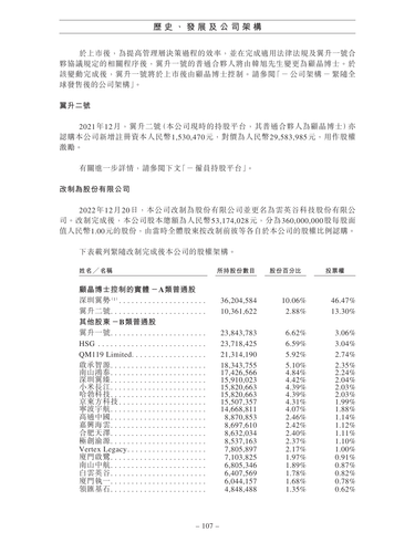 288af438dc53041b35f8c1a73f26d23c page116.png