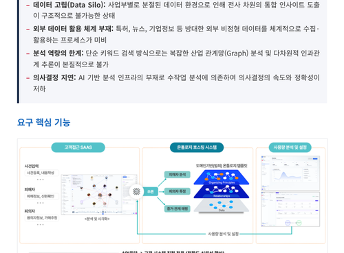 p03 architecture.png