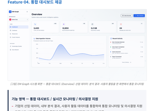 p13 dashboard.png