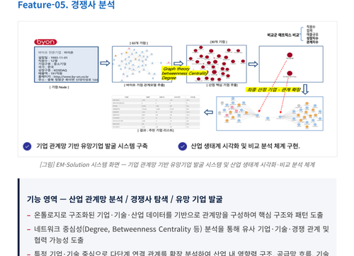 p15 ecosystem.png