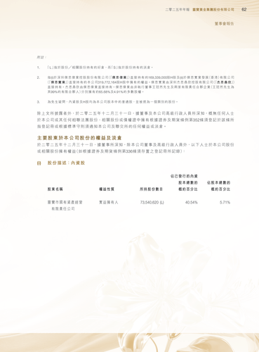 e7465718734d90208b7a3133f7ef9fcc page63.png