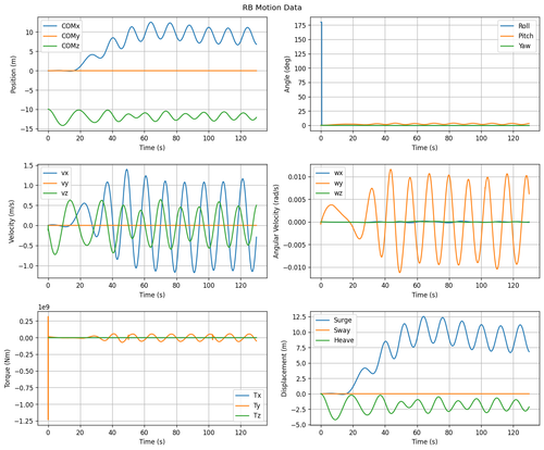 rb motion overview.png