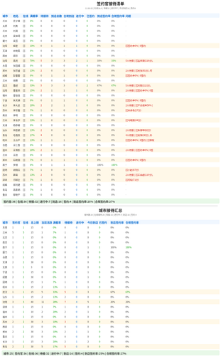 d7c21e31197d.png