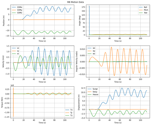 rb motion overview.png