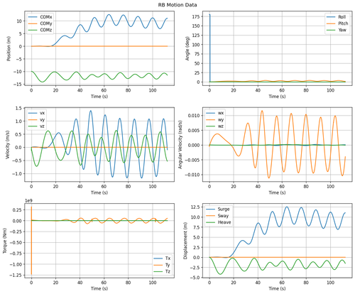 rb motion overview.png