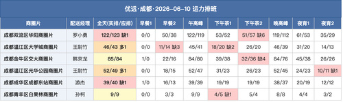youyuan.png