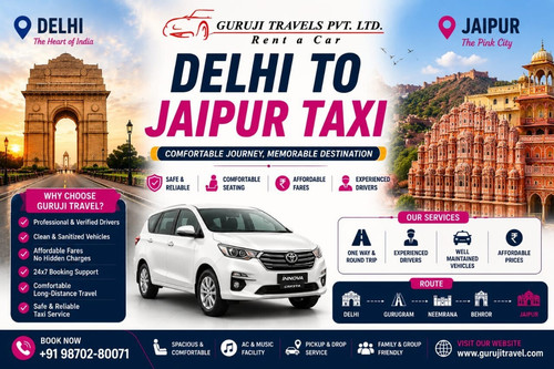 Delhi to Jaipur Taxi Service – Guruji Travel.jpg