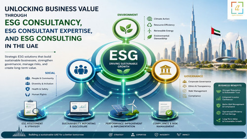 ESG consulting.jpg