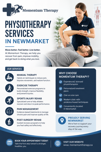 Physiotherapy Services in Newmarket.png