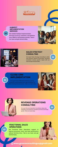 Close CRM Implementation.jpg