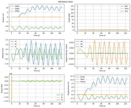 rb motion overview.png