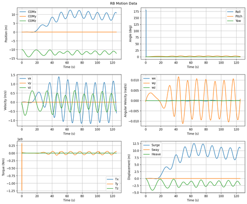 rb motion overview.png