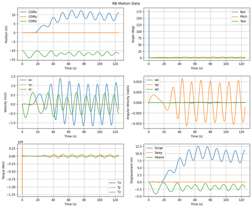 rb motion overview.png