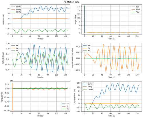 rb motion overview.png