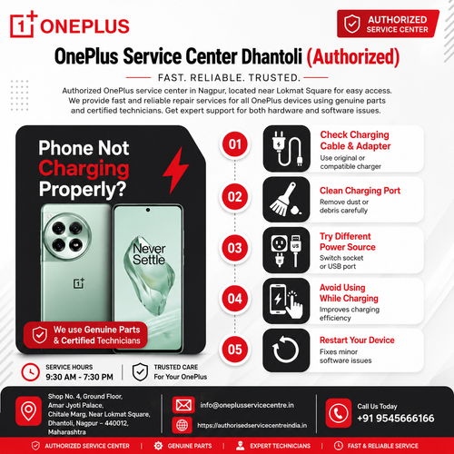Onepluss Infographic Image.png