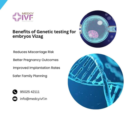 Benefits of Genetic testing for embryos Vizag.jpg