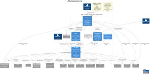asis arch landscape.png