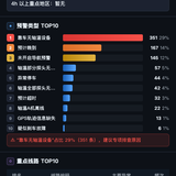 report.png