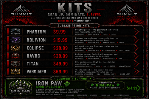 2x kits.png