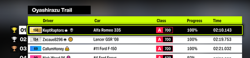 forzahorizon6 jkvXdJPgtY.png