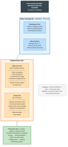 datasets2.png