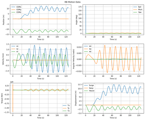 rb motion overview.png