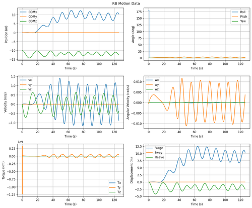 rb motion overview.png