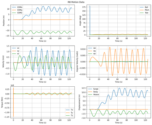 rb motion overview.png