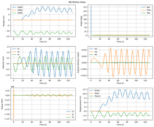 rb motion overview.png