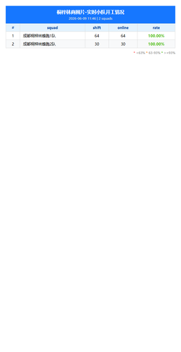 report 114613.png