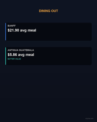 slide 01 dining out.jpg