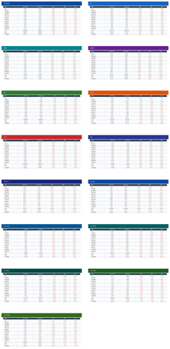 dingtalk tables.png