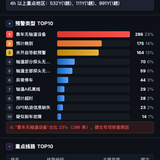 report.png