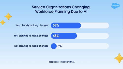 002 workforce planning.png